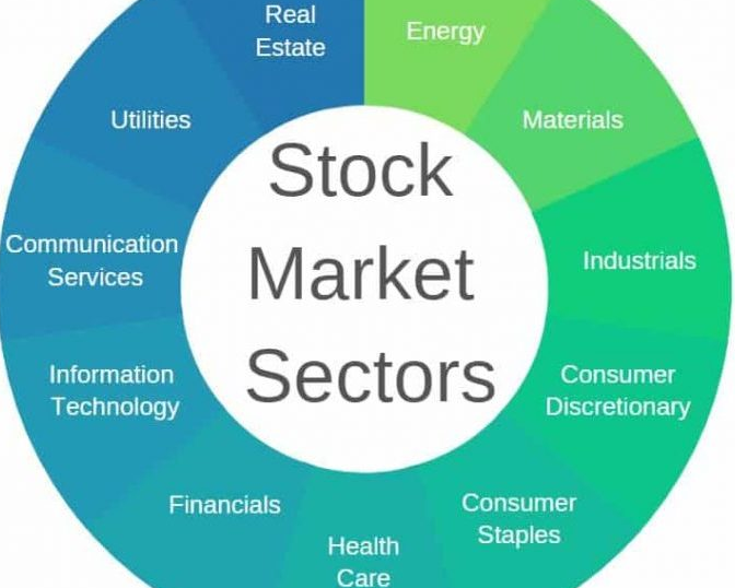 Sector ETF Focus