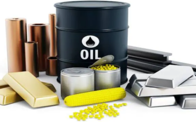 Commodity Weekly April 27, 2025