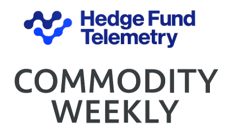 Commodity Weekly December 3, 2025