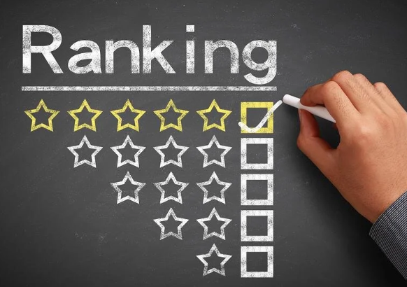 Q1 Earnings Rankings