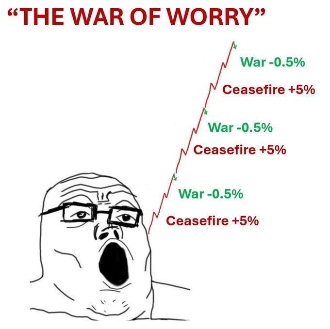 Borrowing a meme