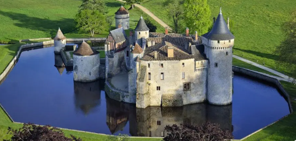 The Importance Of A Moat